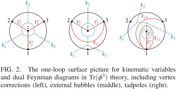 Laurentiu Rodina’s Third PRL of the Year2