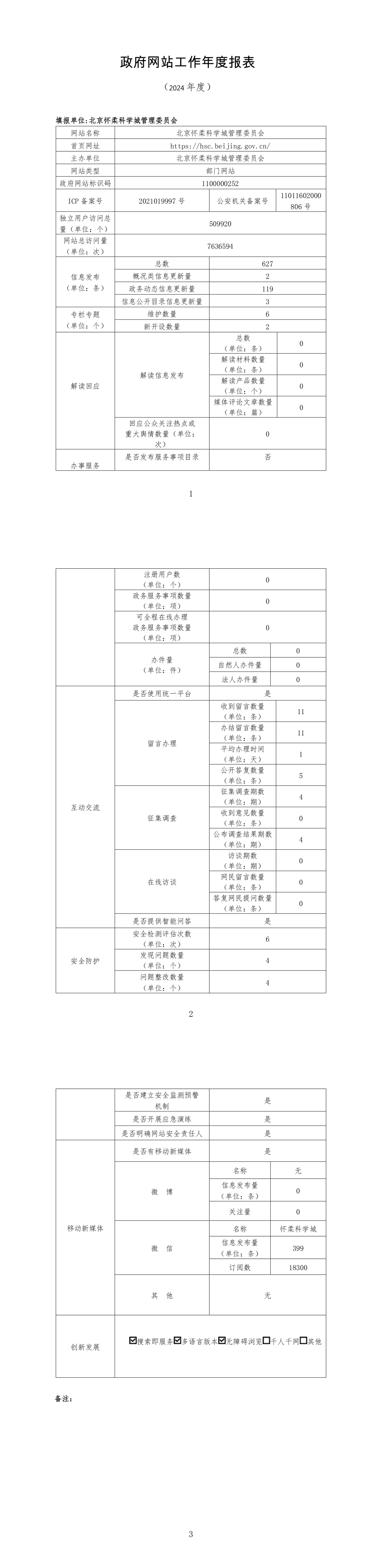 怀柔科学城24报表