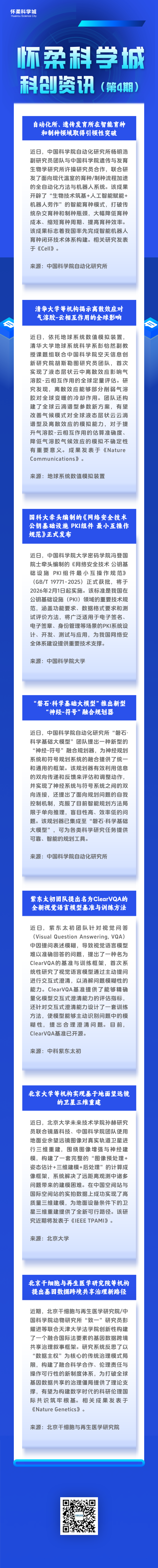 怀柔科学城科创资讯（第4期）