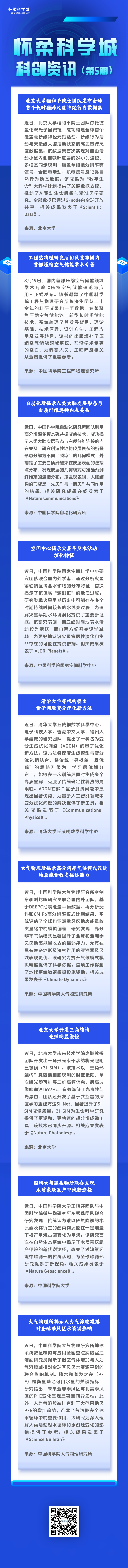 怀柔科学城科创资讯（第5期）