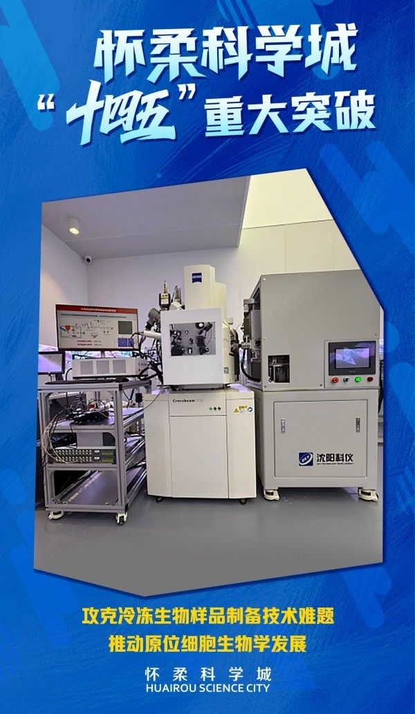 【科学城“十四五”重大突破】给细胞切片装上“导航系统”，实现原位精准成像