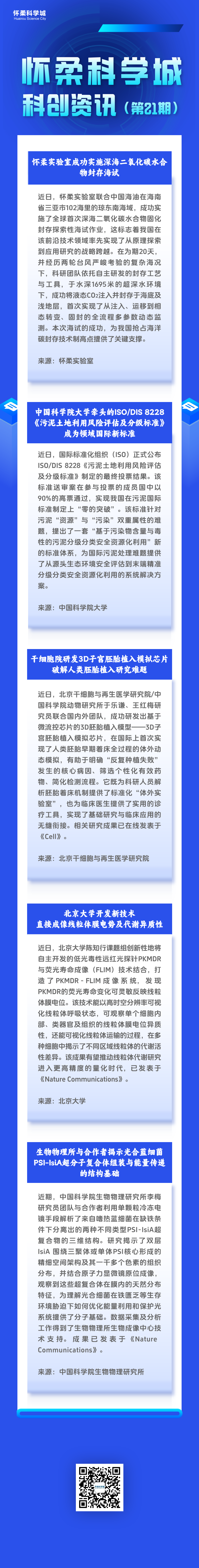 怀柔科学城科创资讯（第21期）