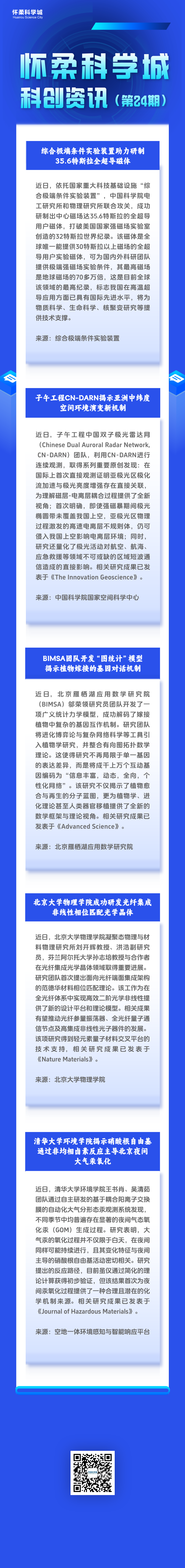 怀柔科学城科创资讯（第24期）