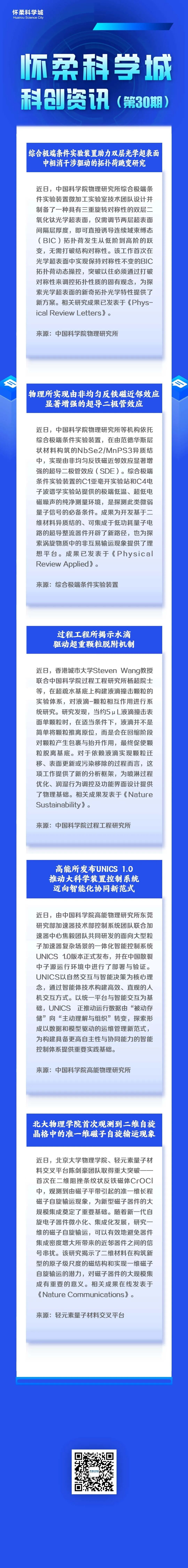 怀柔科学城科创资讯（第30期）