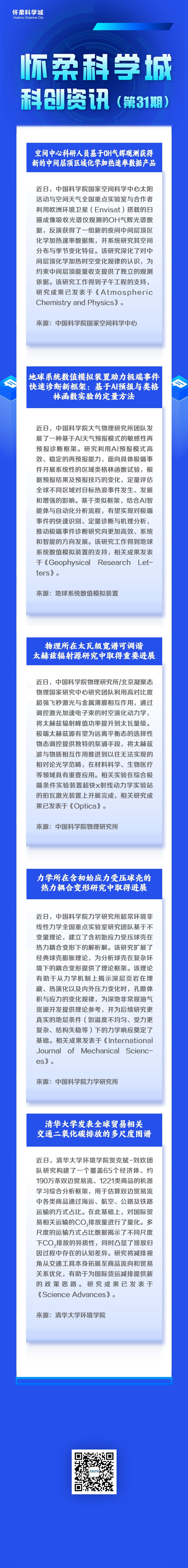 怀柔科学城科创资讯（第31期）