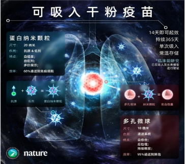 解锁科研服务能力!怀柔科学城这个平台攻略请收好5 解锁科研服务能力!怀柔科学城这个平台攻略请收好5