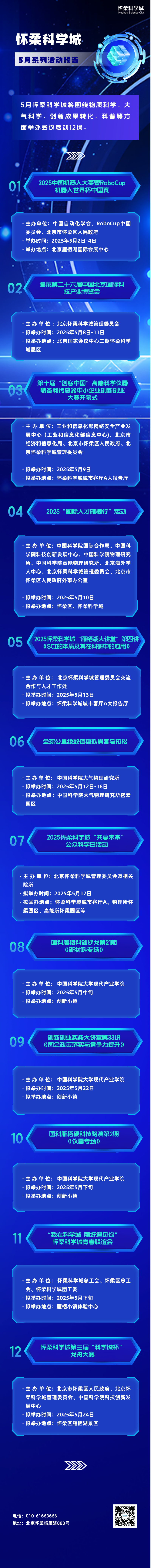 怀柔科学城5月精彩活动来袭→