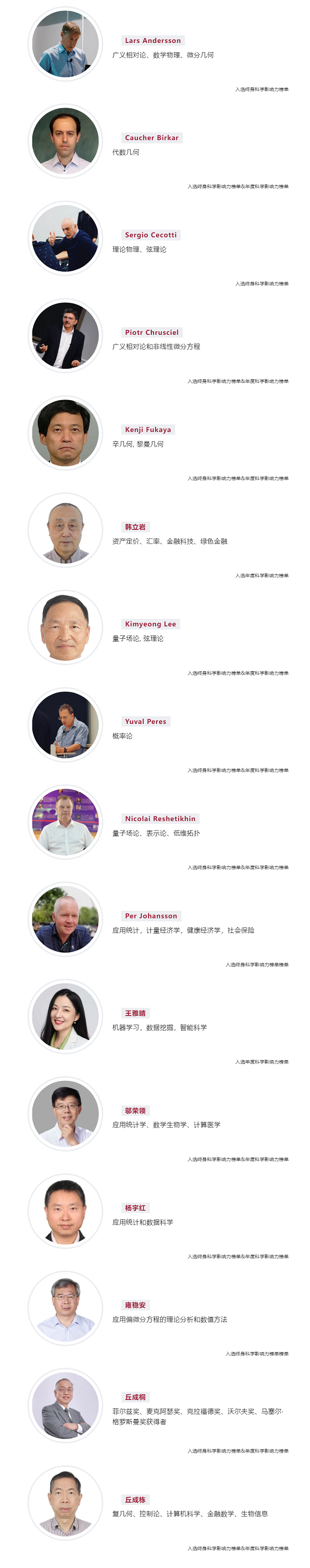 祝贺！北京雁栖湖应用数学研究院16位学者入选2025全球前2%顶尖科学家榜单