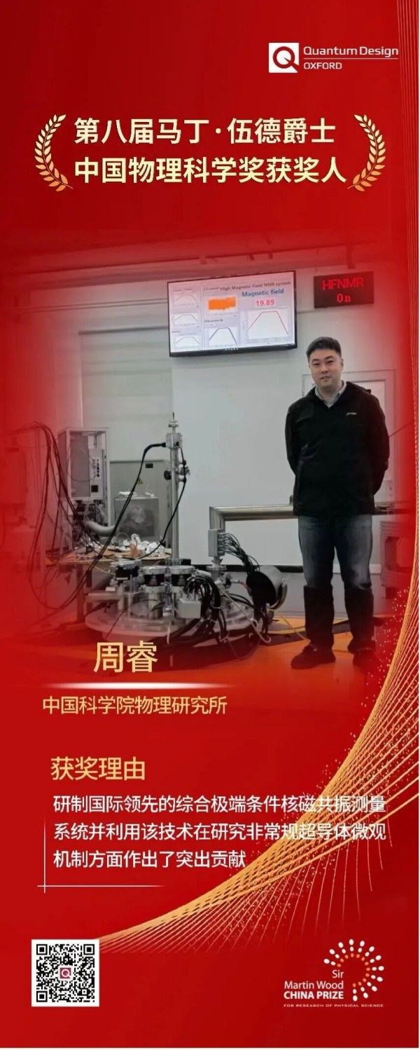 综合极端装置周睿研究员荣获第八届马丁•伍德爵士中国物理科学奖