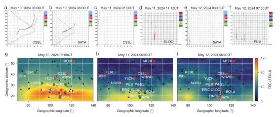 观天巨网汇于怀柔子午工程总部：席卷全球的超级地磁暴何以被看见？