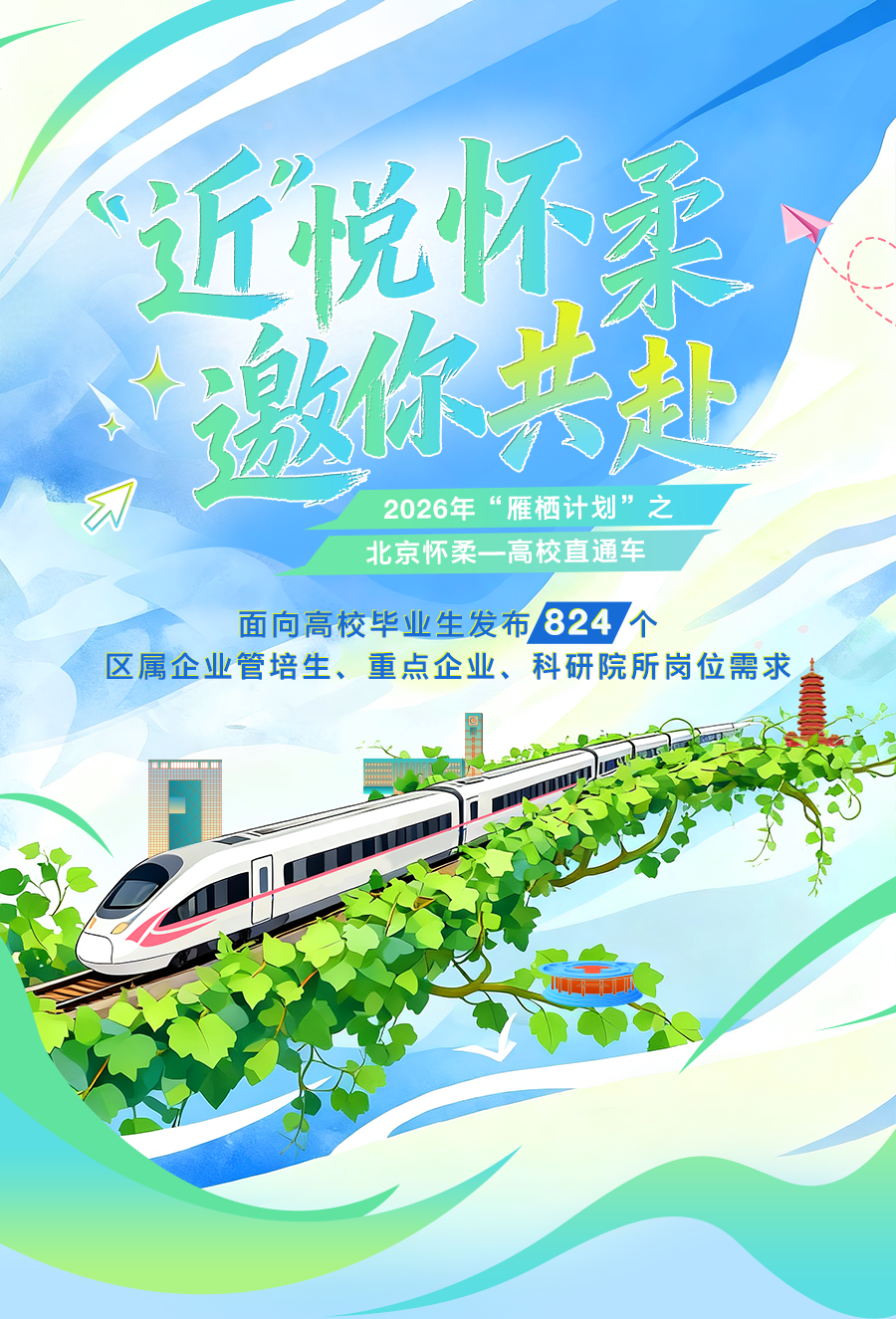 2026年“雁栖计划”怀柔—高校直通车发布824个毕业生岗位需求，邀你共赴“近”悦怀柔