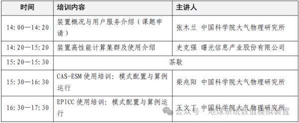 关于召开2026年度地球系统数值模拟装置用户交流会的通知(第二轮)1 关于召开2026年度地球系统数值模拟装置用户交流会的通知(第二轮)1